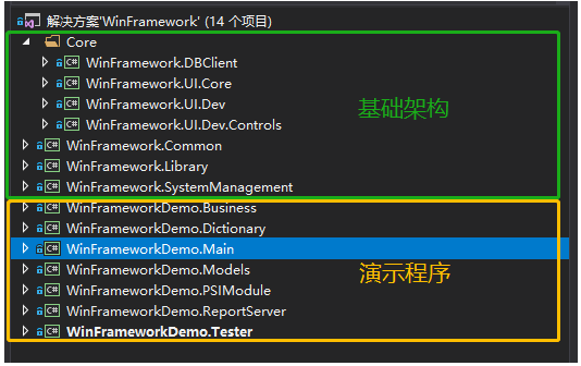 C/S架构轻量级软件快速开发平台v2.1-解决方案和工程项目