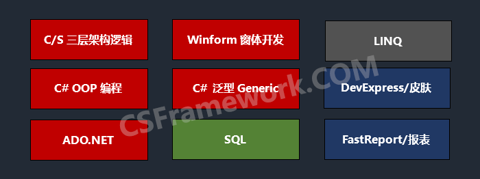 C/S架构轻量级软件快速开发平台v2.1-团队开发