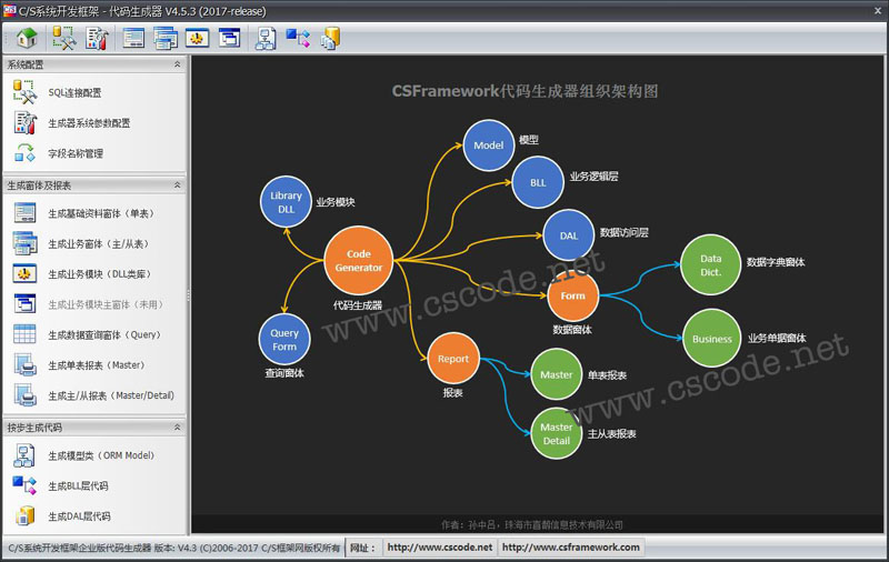 C/S系统开发框架代码生成器-主界面