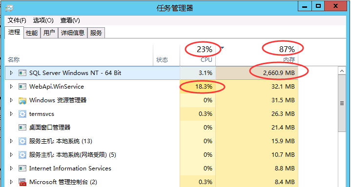 WebApi服务端开发框架-性能测试