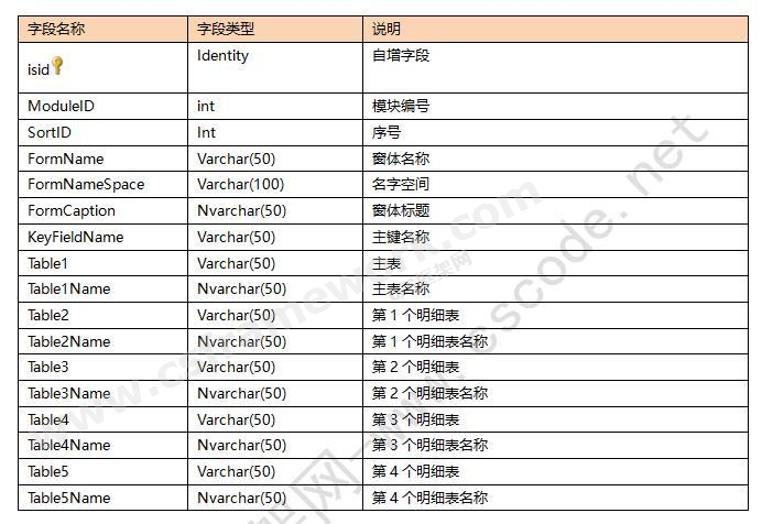 贴图图片-微信截图_20191113144312