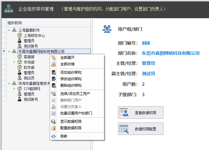 贴图图片-集团组织架构权限6