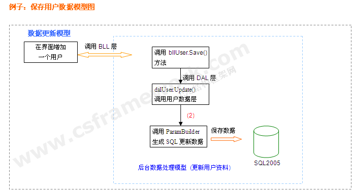 贴图图片