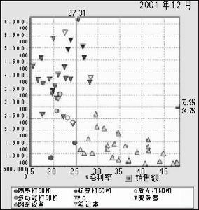 贴图图片