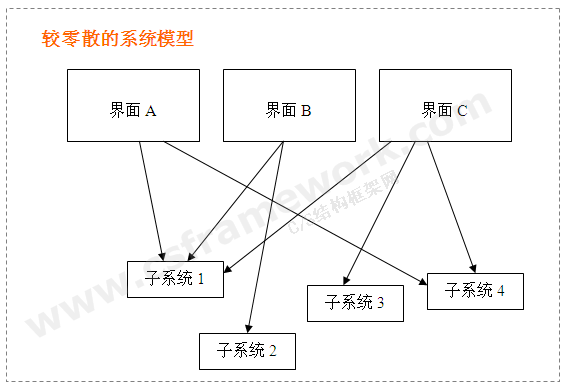 贴图图片