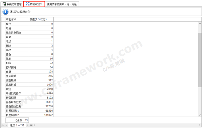 贴图图片-CSharp权限管理框架-系统菜单管理1