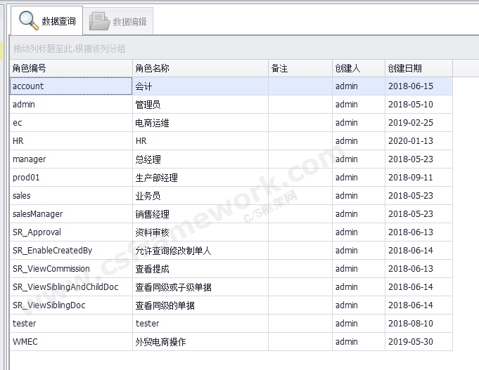 贴图图片-CSharp权限管理框架-角色管理