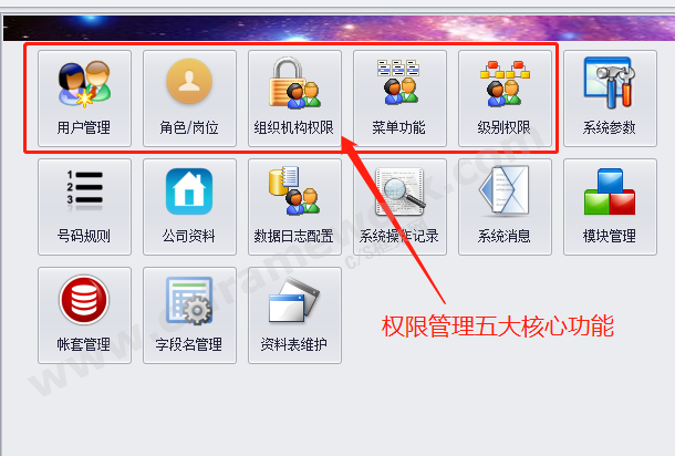 贴图图片-CSharp权限管理框架