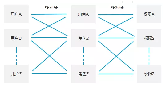 贴图图片