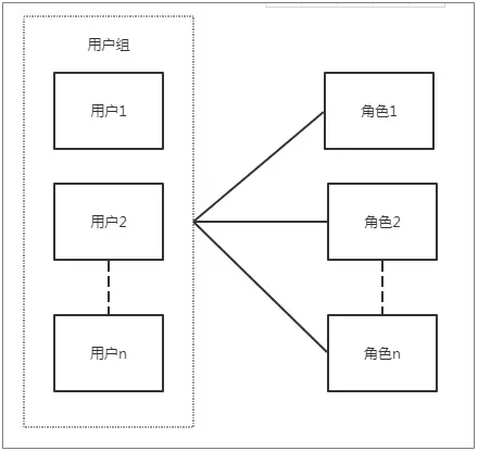 贴图图片