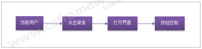 贴图图片