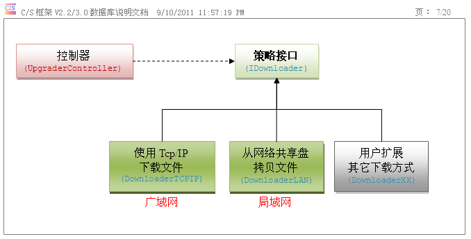 贴图图片