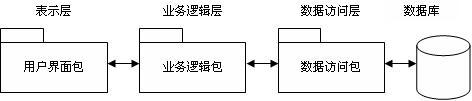 贴图图片