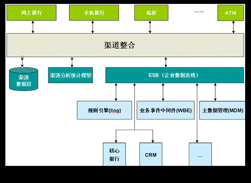 贴图图片