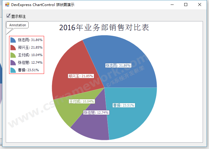 贴图图片