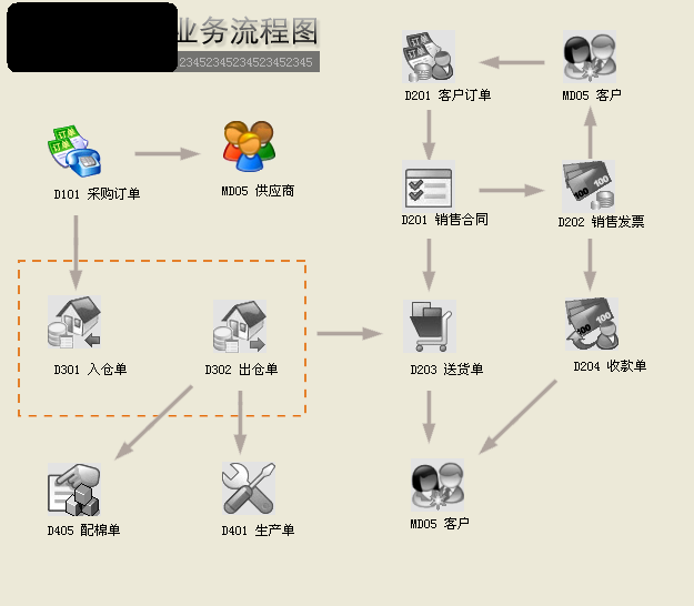 贴图图片