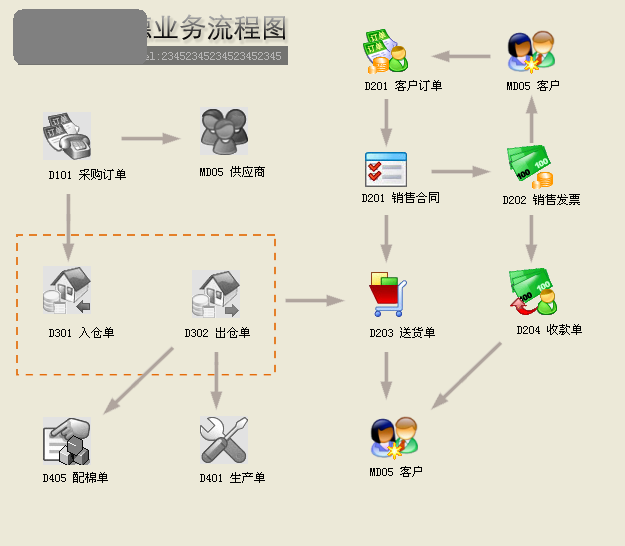 贴图图片