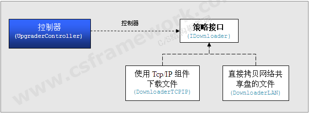 贴图图片