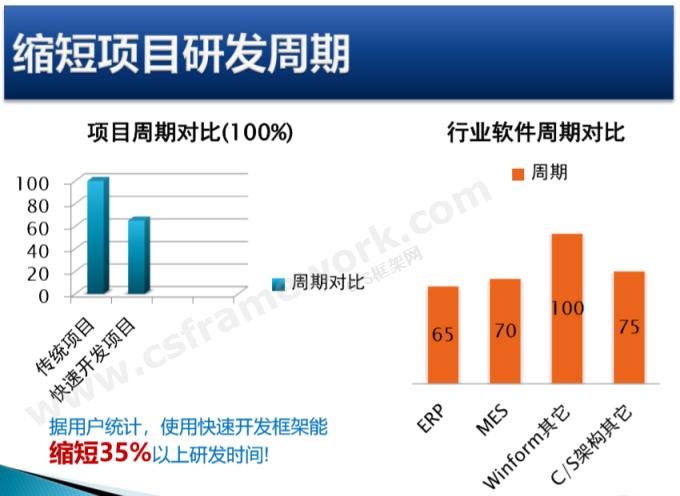 贴图图片-简单快速软件开发平台二次开发平台2