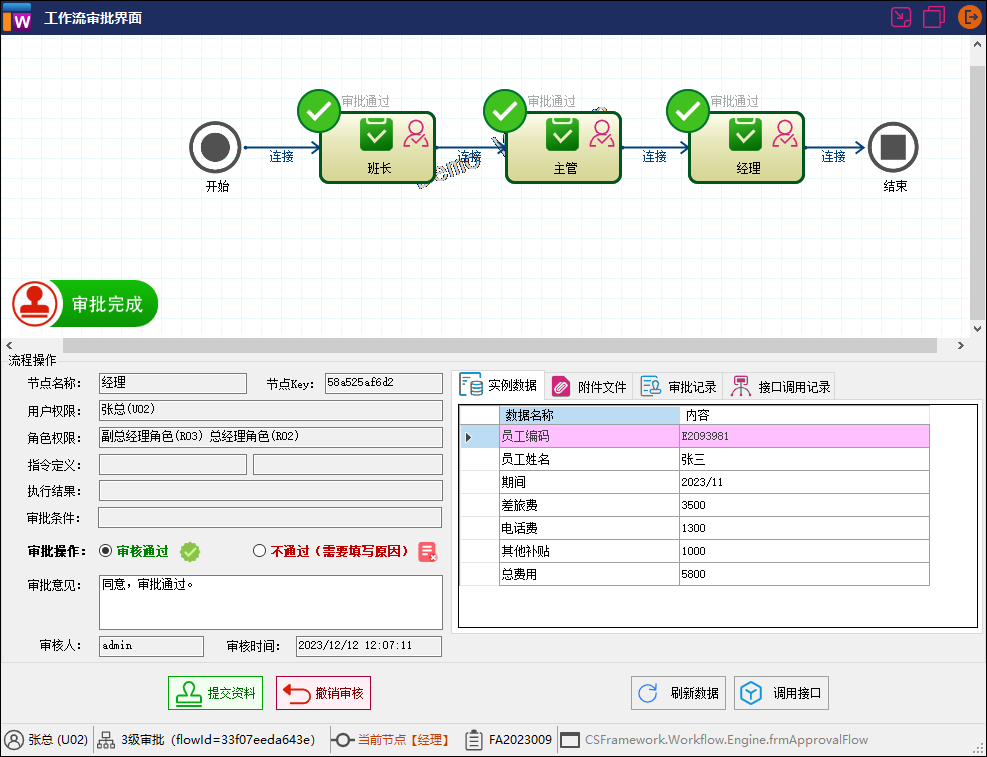 csframework.workflow可视化工作流程引擎-流程图审批界面-审批完成