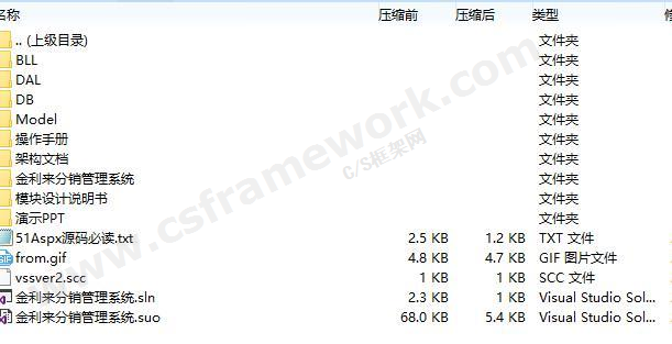 贴图图片-CH分销管理系统源码