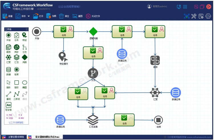 贴图图片-CSFramework.Workflow_可视化工作流引擎设计器