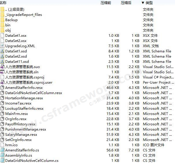 贴图图片-HR人力资源管理系统