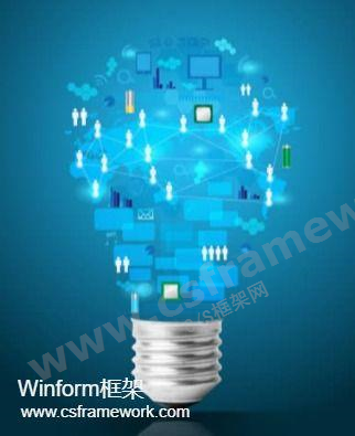 贴图图片-Winform架构主界面09
