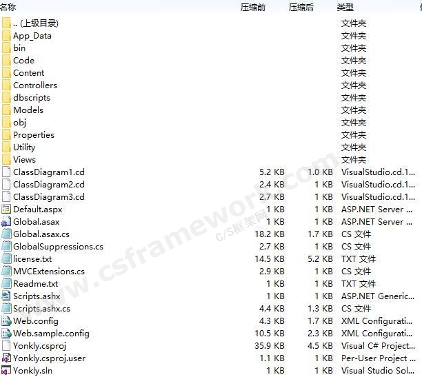 贴图图片-YXW微博系统源码