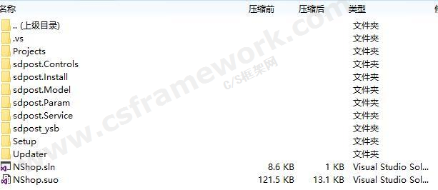 贴图图片-ZXCNShop进销存店面助手源码