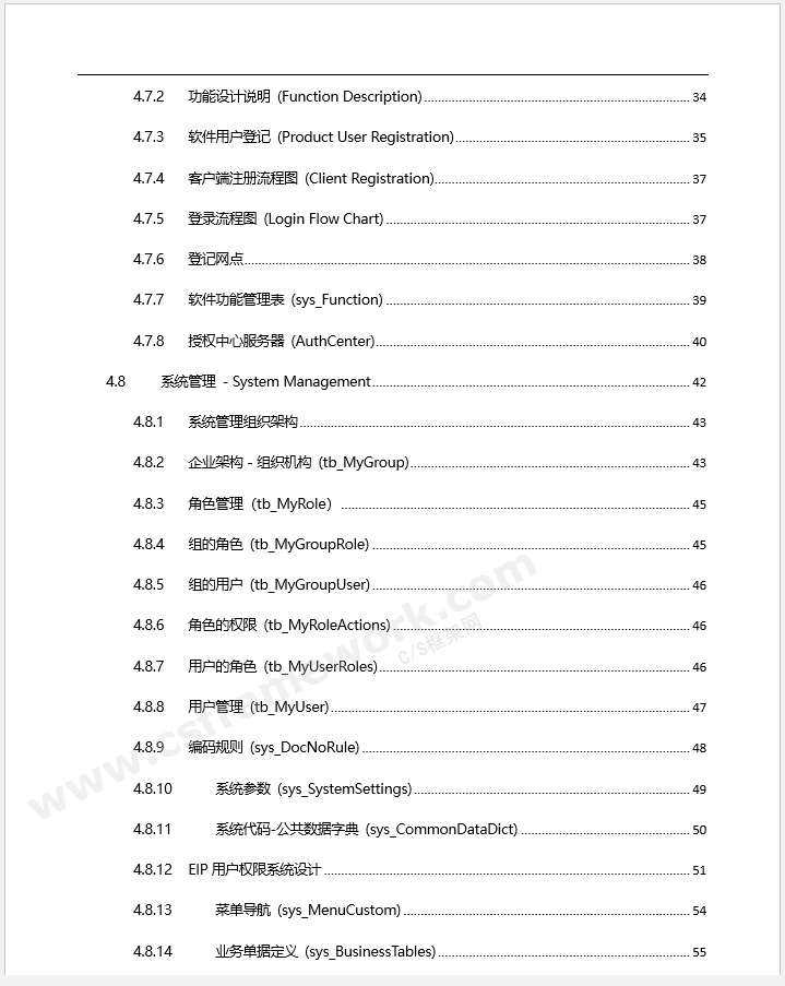 贴图图片-tms详细设计说明书04