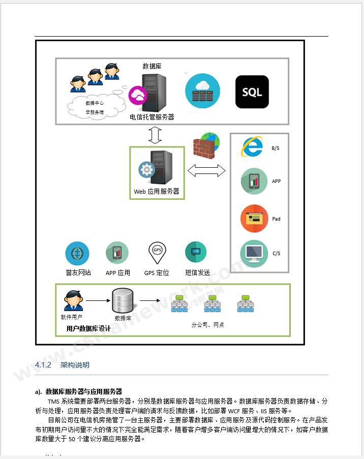 贴图图片-tms详细设计说明书09