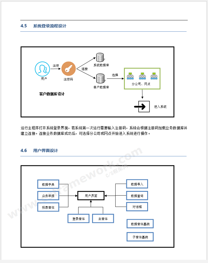 贴图图片-tms详细设计说明书11