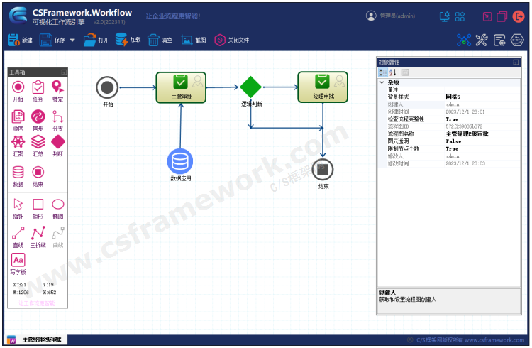 贴图图片-主管经理二级审核