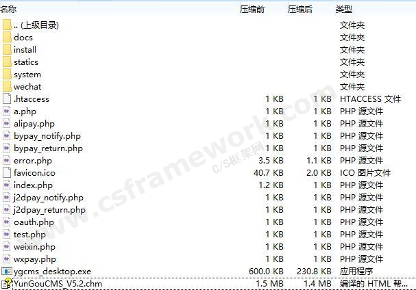 贴图图片-云购夺宝系统源码