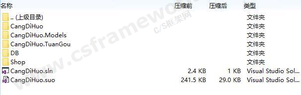 贴图图片-仓底货-进销存源码