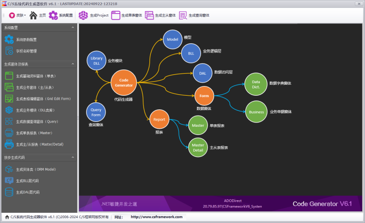 贴图图片-代码生成器主界面