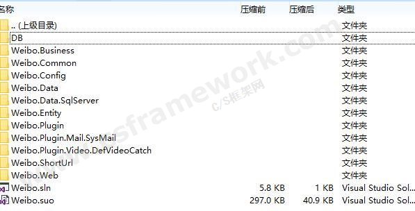 贴图图片-仿新浪微博的网站源码