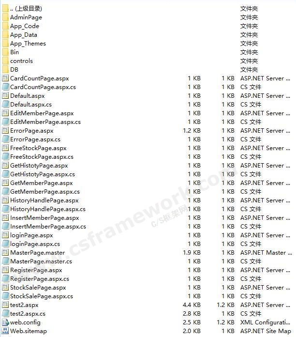 贴图图片-北京连锁超市会员积分销售系统源码