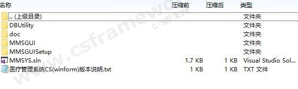 贴图图片-医疗管理系统CS(winform)版本