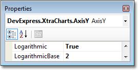 ChartControl图表组件ArgumentScaleType/ValueScaleType轴的刻度类型-C/S开发框架