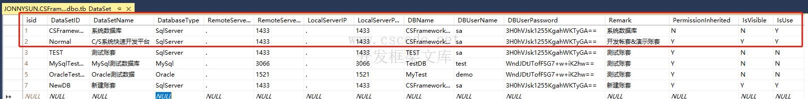 tb_DataSet表(账套数据库配置表)详解-C/S开发框架