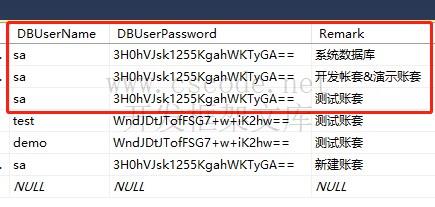 tb_DataSet表(账套数据库配置表)详解-C/S开发框架