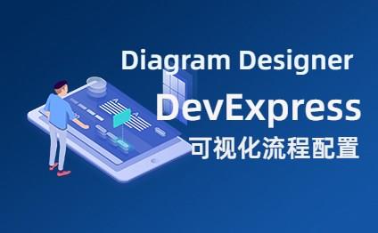 DevExpress Diagrams Designer 流程图设计器