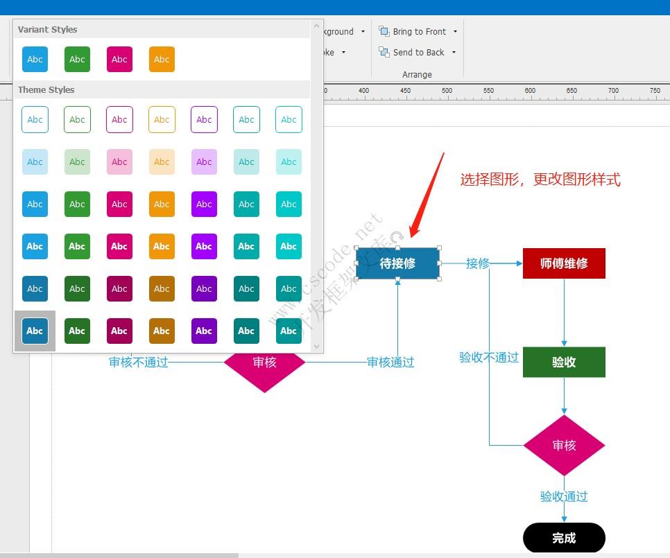 DevExpress Diagrams Designer 流程图设计器