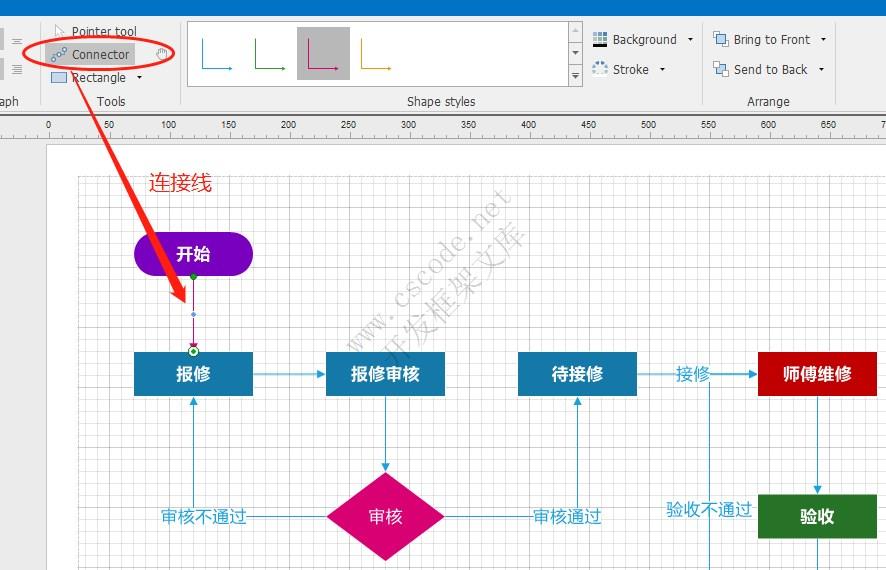 DevExpress Diagrams Designer 流程图设计器