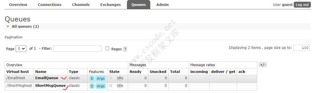MQ消息队列(2)RabbitMQ概念及控制台介绍-C/S开发框架