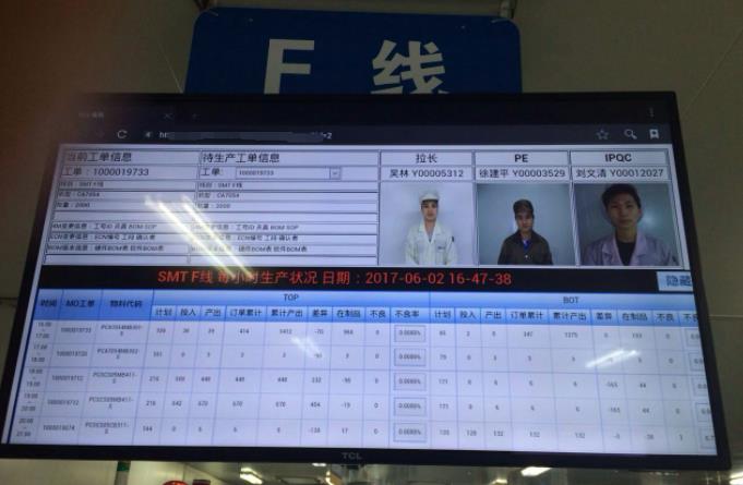 MES系统 - 生产看板管理-C/S开发框架