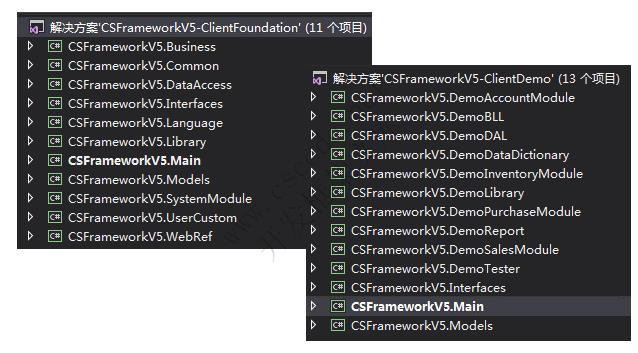 CSFrameworkV5.1旗舰版 - 电子邮件附件文件介绍-C/S开发框架