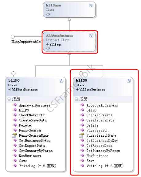 业务单据窗体开发步骤|开发教程